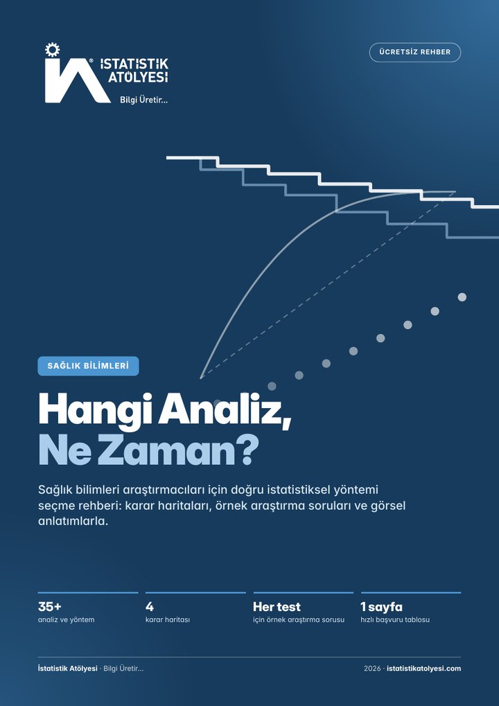Hangi Analiz, Ne Zaman? Sağlık Bilimleri Rehberi kapağı